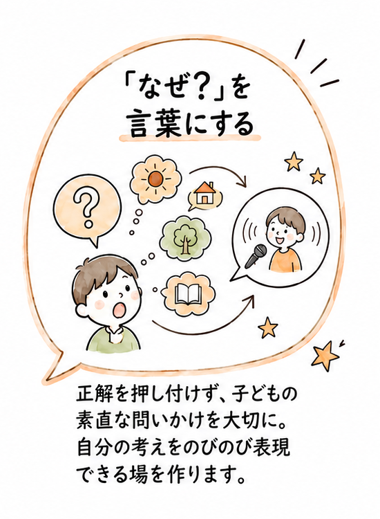 「なぜ？」を言葉にする。子どもの素直な問いかけと自分の考えを大切にする